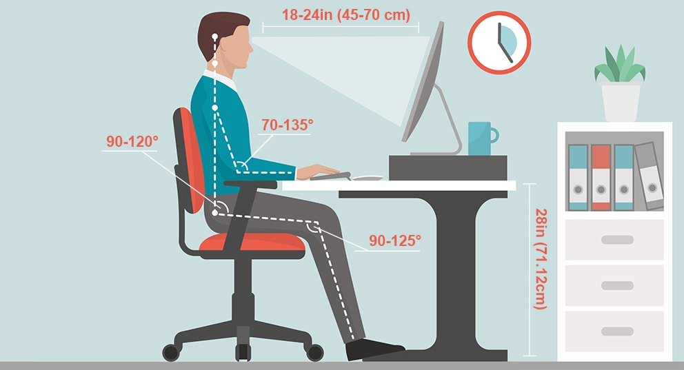 Desk Height Matters For Your Posture, How Tall Is A Desk Usually