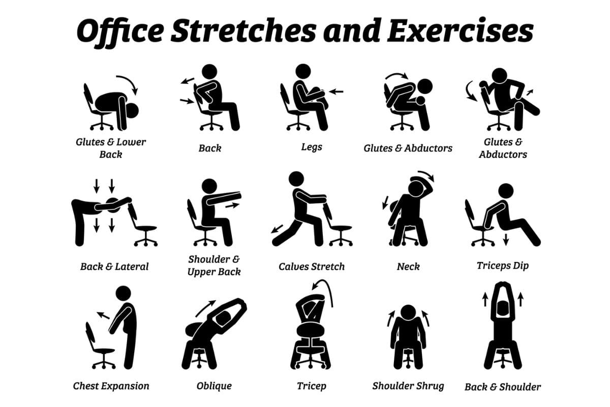 Infographic featuring simple and effective office exercises and stretches including shoulder rolls and shoulder shrugs.